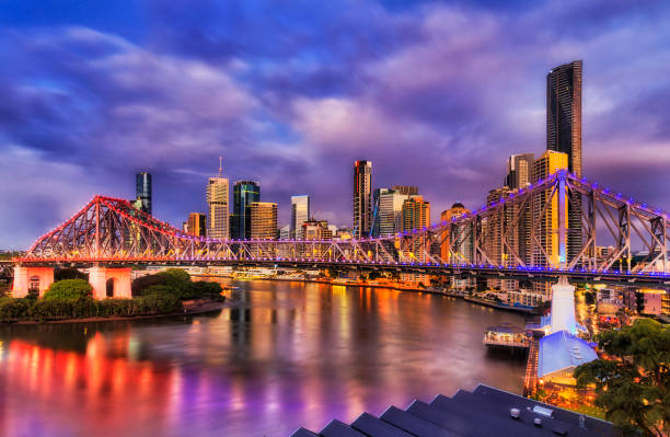 Why Brisbane Businesses Are Turning to YeahsTrade for Long-Term Visibility